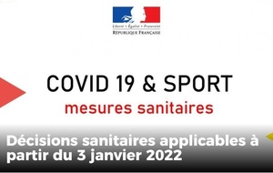 Déclinaison des mesures sanitaires pour le sport du 3 au 24 janvier 2022 (version actualisée le 19 janvier 2022)