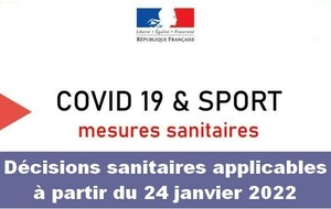 Déclinaison des mesures sanitaires pour le sport depuis le 24 janvier 2022 (version actualisée le 28 janvier)
