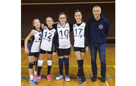 M13 FILLES 4x4